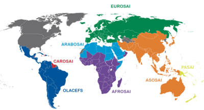 INTOSAI-Regions Coordinating Platform created