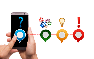Q&A now available from CBC June webinars