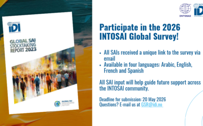 INTOSAI Global Survey 2026