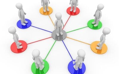 Graphics on Strategic Stakeholder Engagements